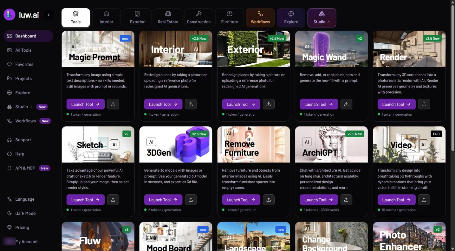 The Luw.ai Dashboard: the sidebar on the left, category tabs along the top, and a grid of tool cards such as Magic Prompt, Interior, Exterior, Magic Wand and Render, each with Launch Tool, an upload button and a cost line